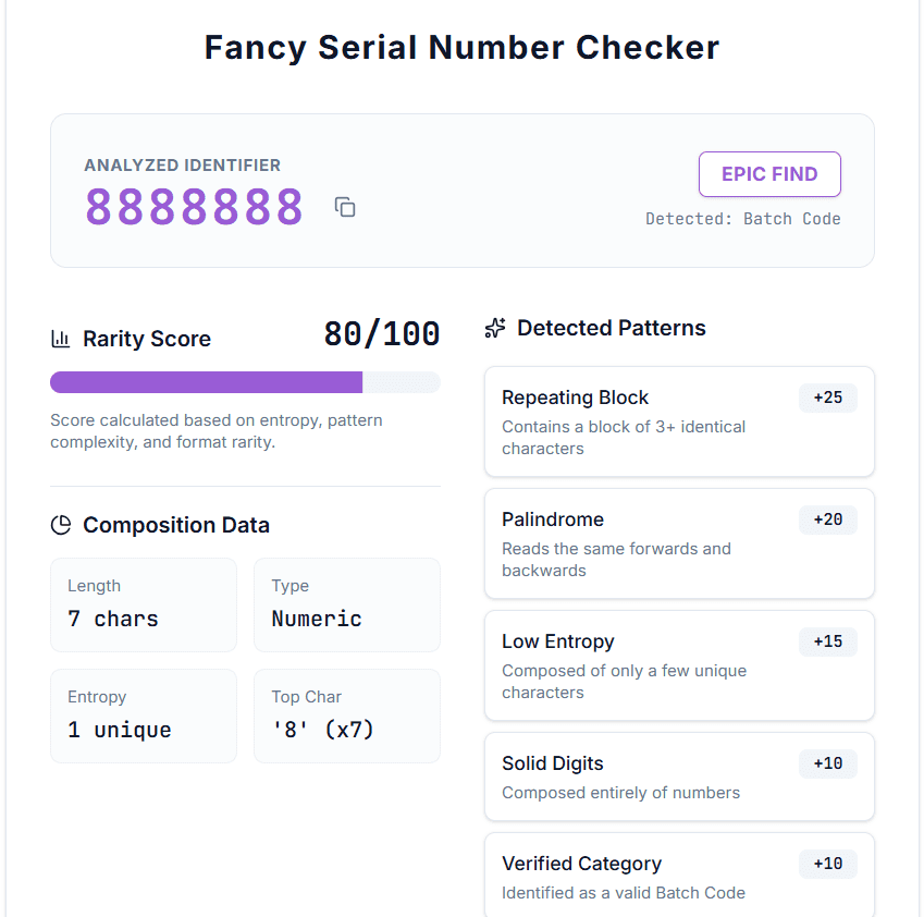 checkfancyserialnumber resuls