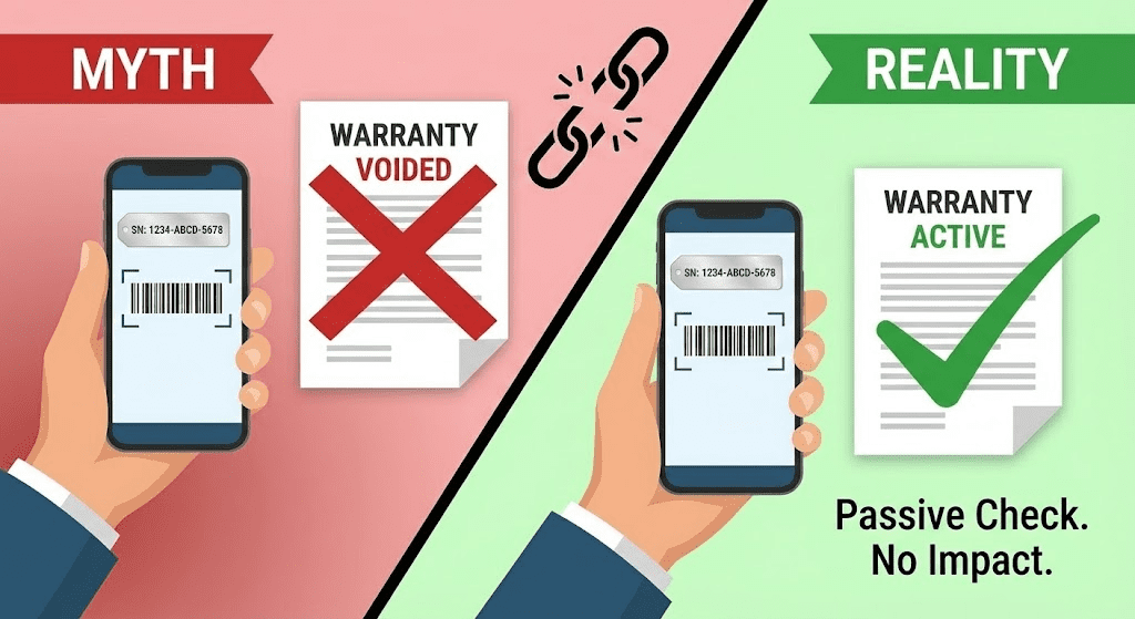 Common Myths About Online Serial Number Checking (Debunked)